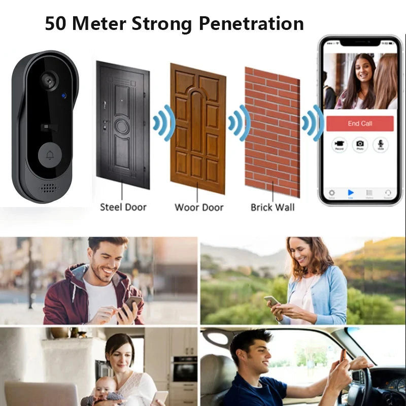 Sonnette Vidéo Sans Fil WiFi – Sécurité Intelligente pour Votre Entrée